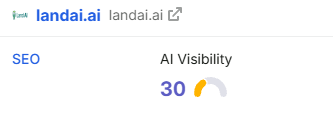 AI search result showing Land AI surfaced as an answer for land seller qualification